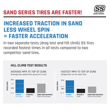 Load image into Gallery viewer, SS “Sand Series&quot; Rear Tire
